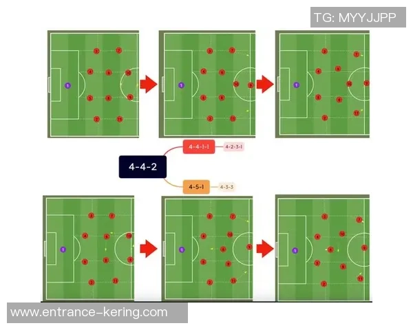 厄德高引领新潮流足球战术解析与未来发展趋势探讨